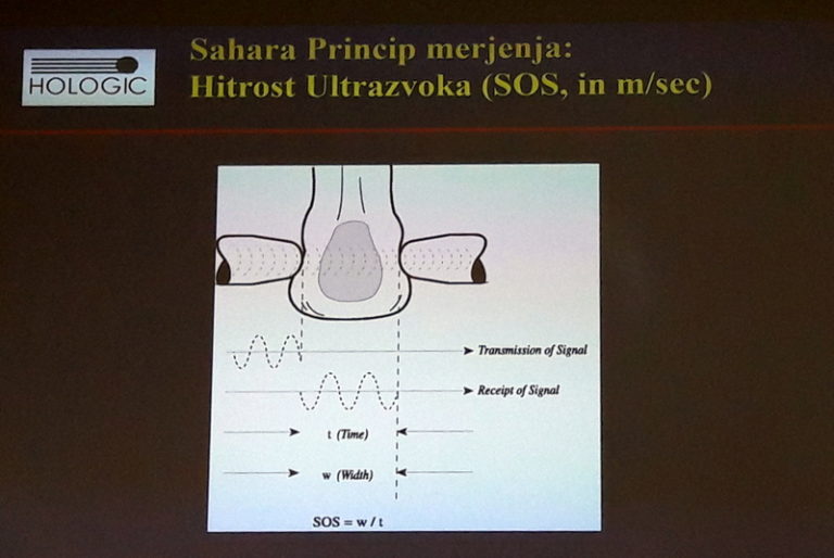 Učna delavnica – FRAX, Sahara in Achilles